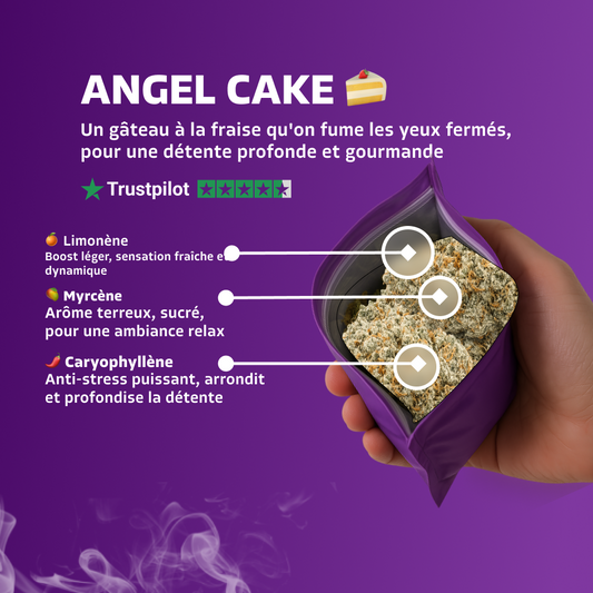 Angel Cake