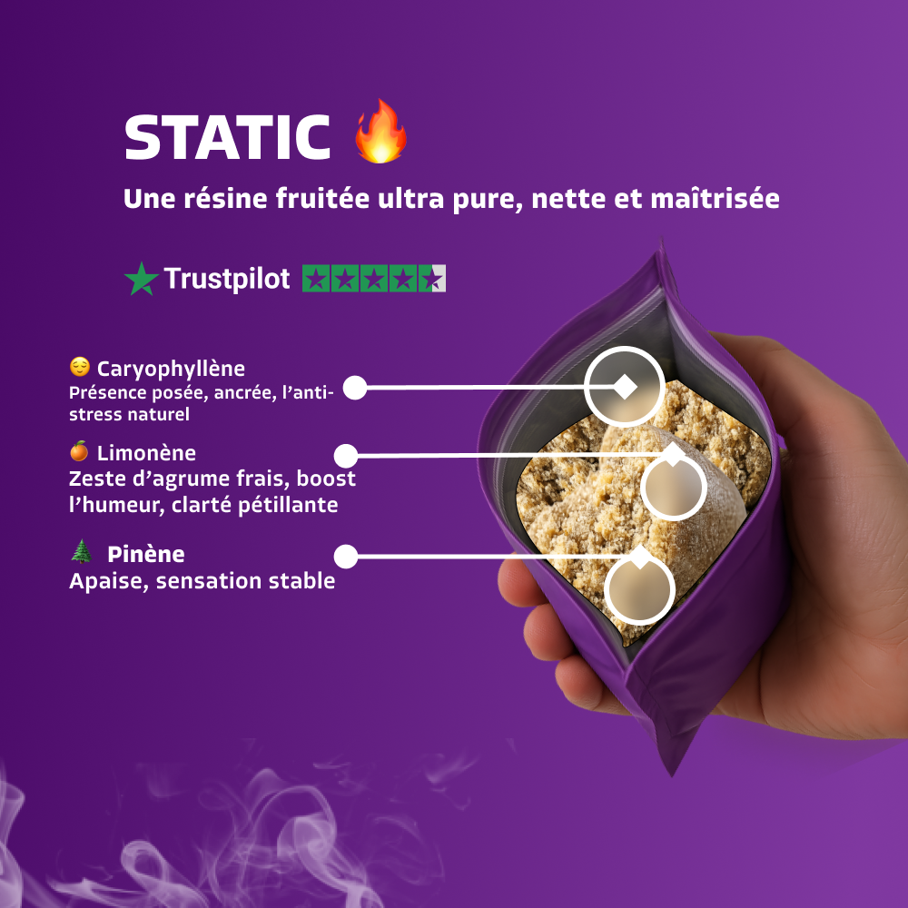 Static