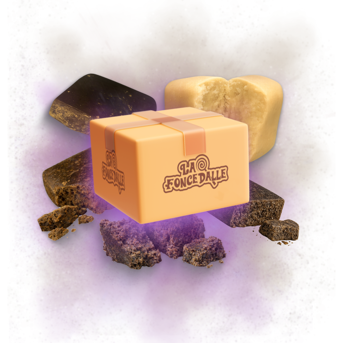 Box Hash Signature
