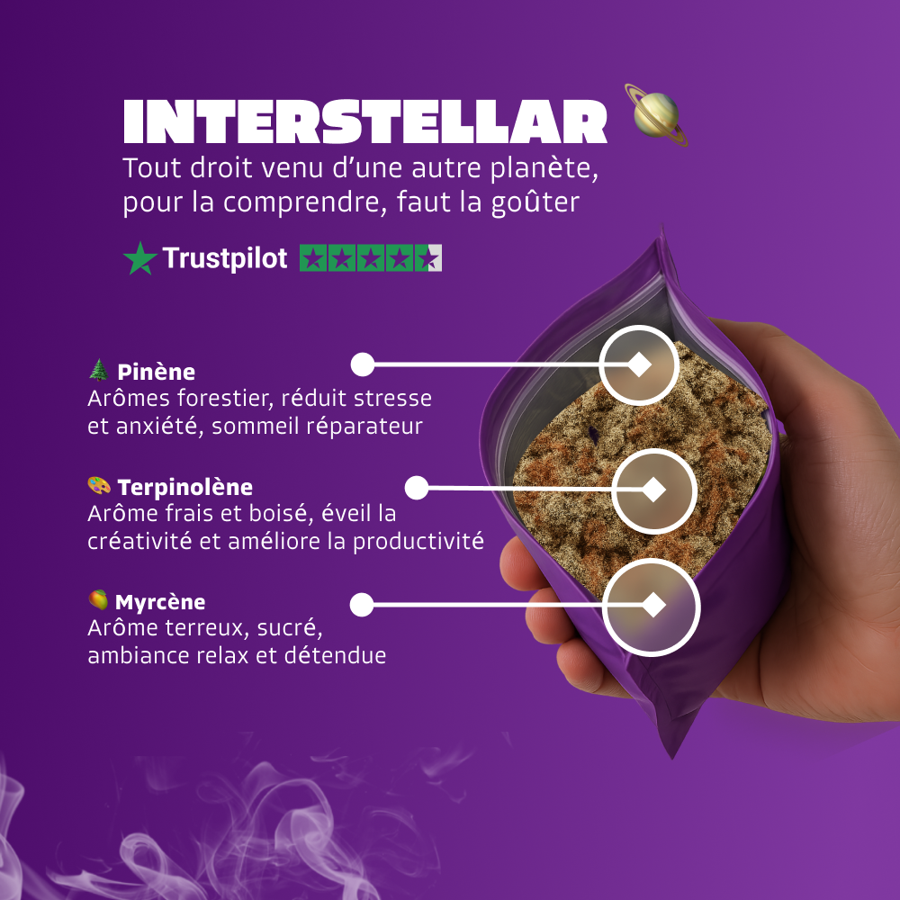 🪐 Interstellar
