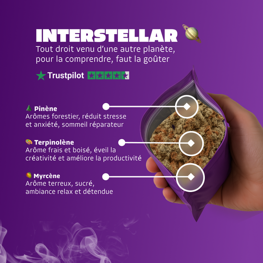 🪐 Interstellar