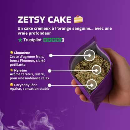 Zetsy Cake