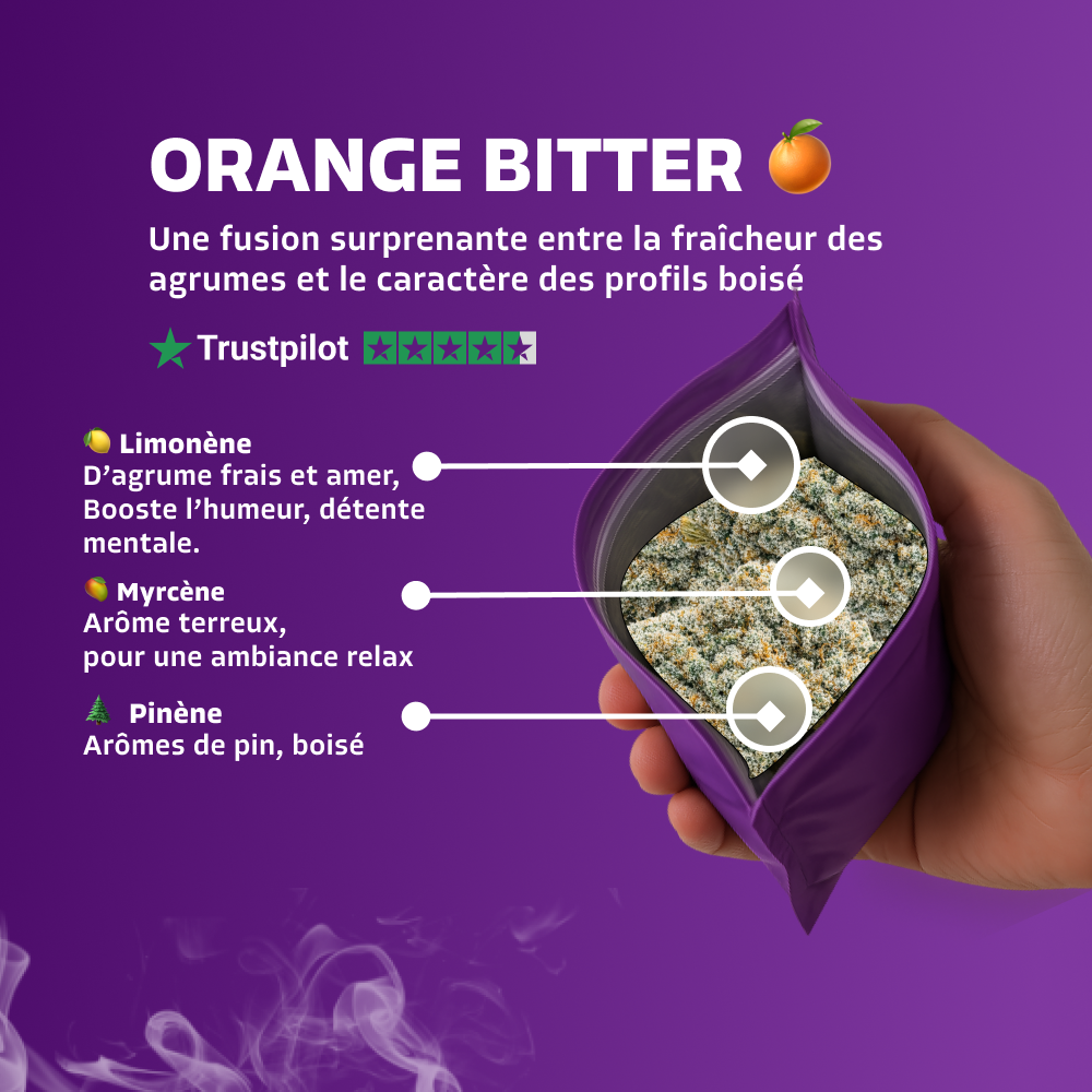 Orange Bitter