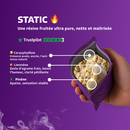 Static